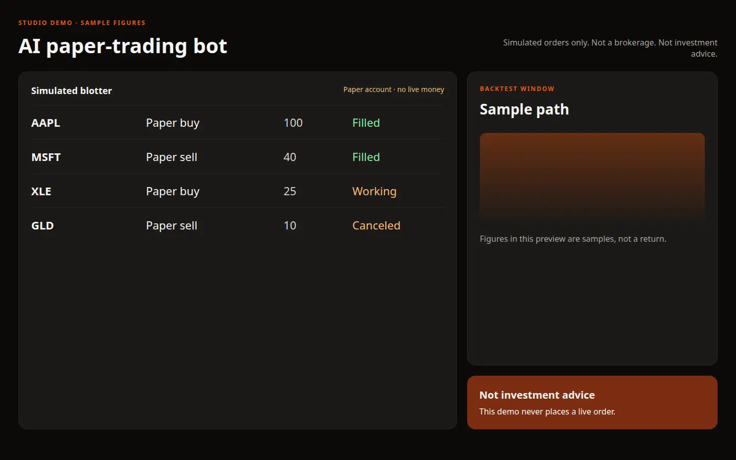 Sample layout of the paper-trading bot: simulated orders, no live account, and a note that it is not investment advice.